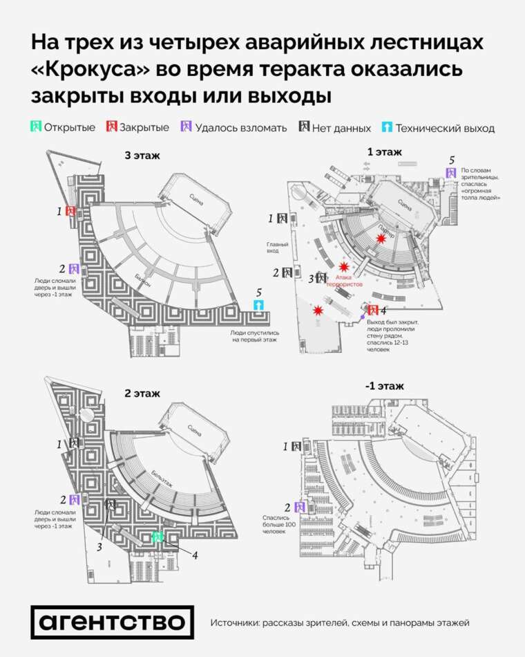 источник qzuidekiqukidzxrkm